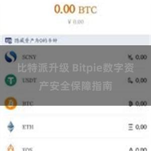 比特派升级 Bitpie数字资产安全保障指南