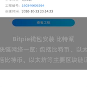 Bitpie钱包安装 比特派钱包支持的区块链网络一览: 包括比特币、以太坊等主要区块链项目