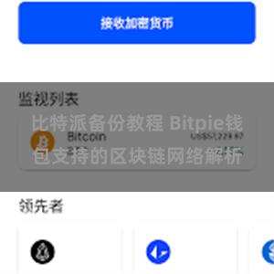 比特派备份教程 Bitpie钱包支持的区块链网络解析