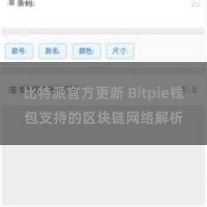 比特派官方更新 Bitpie钱包支持的区块链网络解析