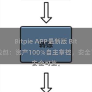 Bitpie APP最新版 Bitpie钱包：资产100%自主掌控，安全可靠。