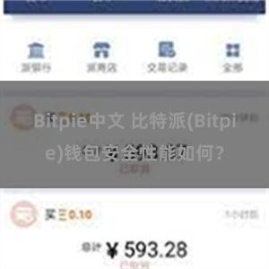 Bitpie中文 比特派(Bitpie)钱包安全性能如何？