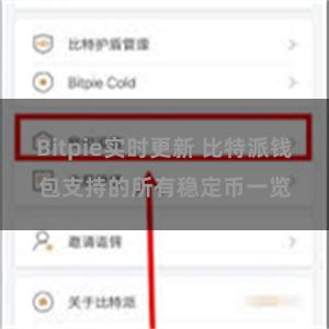 Bitpie实时更新 比特派钱包支持的所有稳定币一览