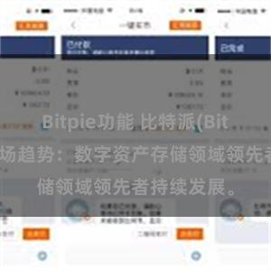 Bitpie功能 比特派(Bitpie)钱包市场趋势：数字资产存储领域领先者持续发展。