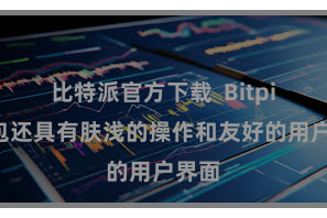 比特派官方下载  Bitpie钱包还具有肤浅的操作和友好的用户界面